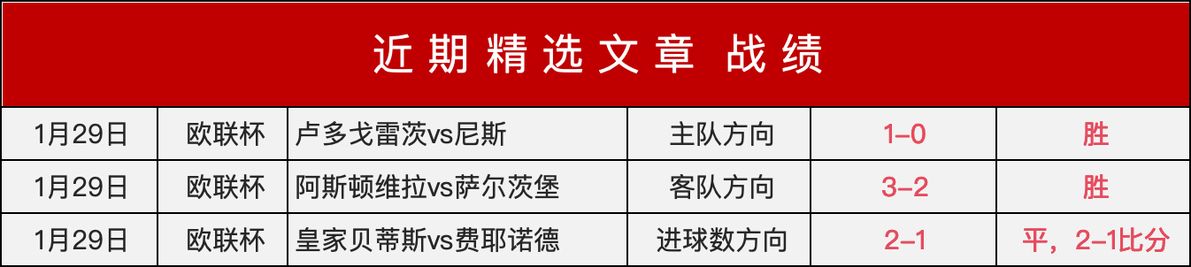 罗助力,利雅得胜利,沙特联赛,平博体育官方,平博体育在线官网,平博体育线上,平博体育APP