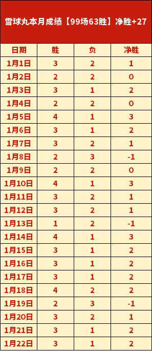 国米内力深,厚独占鳌头,万强将梅阿,平博体育官方,平博体育在线官网,平博体育线上,平博体育APP