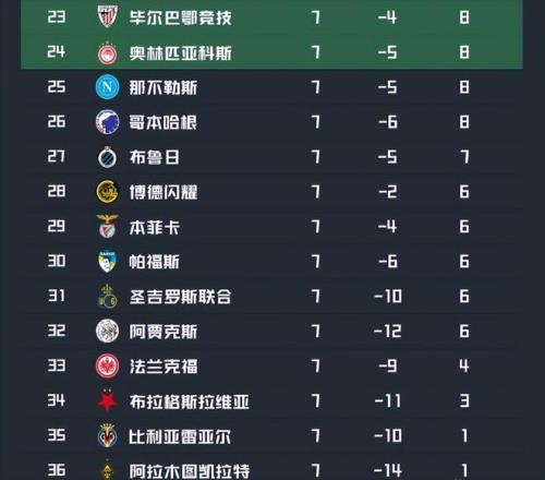 当代足球巨,梅西,内马尔领衔,平博体育官方,平博体育在线官网,平博体育线上,平博体育APP