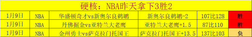 国足集结名,单揭晓,塞鸟入选,平博体育官方,平博体育在线官网,平博体育线上,平博体育APP