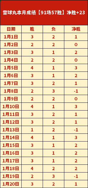 携手共进,塑造非凡自,平博体育,平博体育官方,平博体育在线官网,平博体育线上,平博体育APP