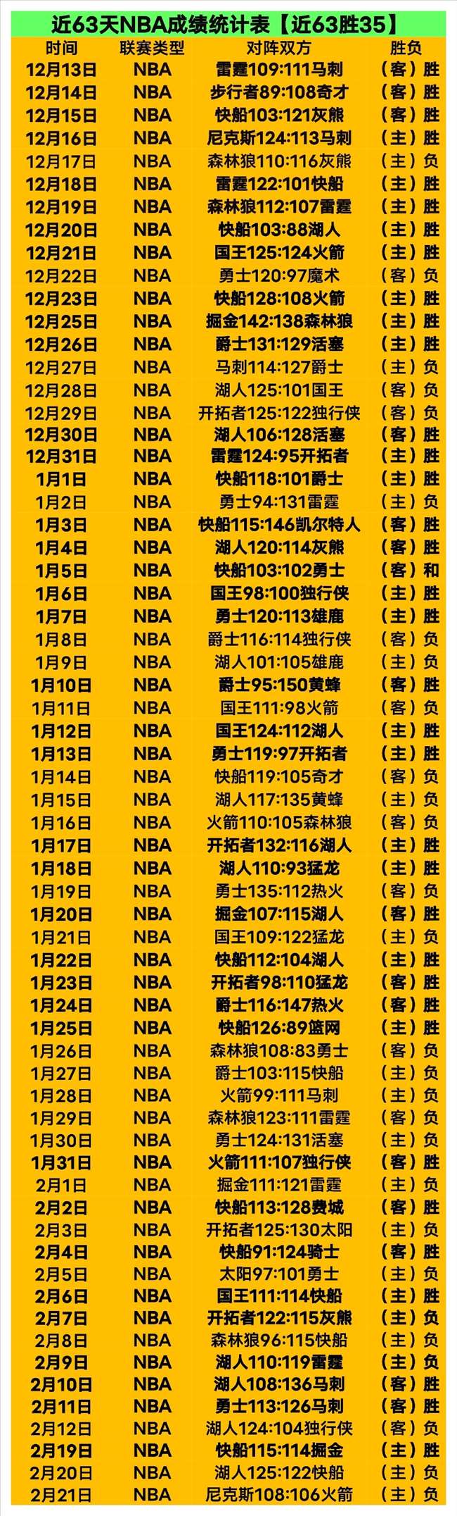 阿什利扬学,穆里尼奥态,争议判罚不,平博体育官方,平博体育在线官网,平博体育线上,平博体育APP