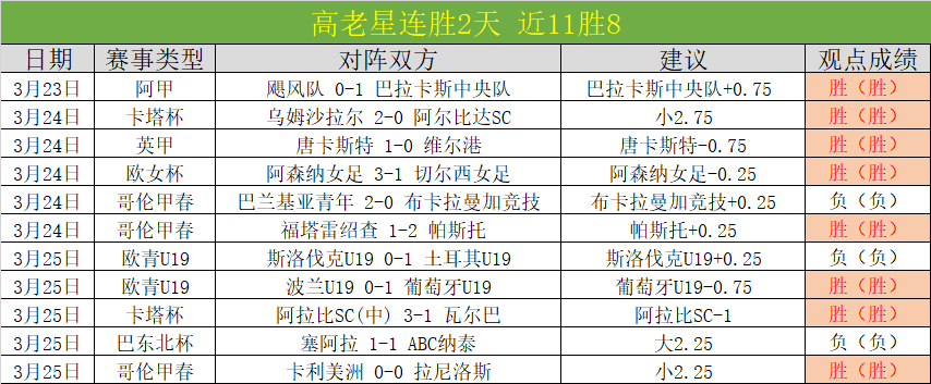 大乐透期号,专家推荐,墨西哥,平博体育官方,平博体育在线官网,平博体育线上,平博体育APP