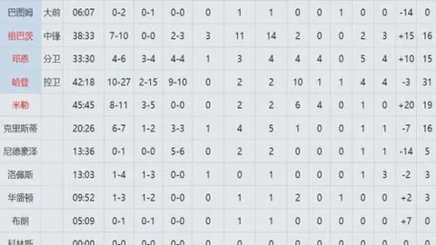 独家解析：德甲焦点战！圣保利对决莱比锡，胜负悬念大揭秘！8中6神准预测，不容错过！