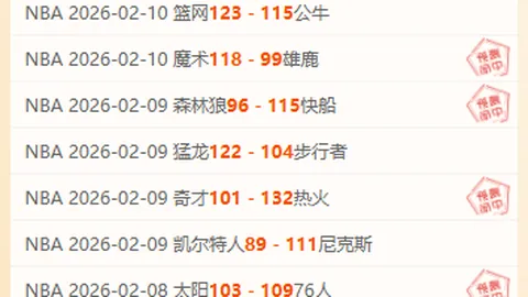 利物浦12轮英超独占鳌头，领先优势达8分！