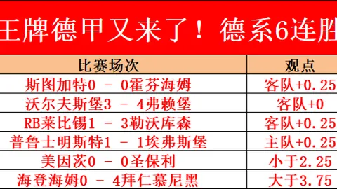 “冬奥盛事全球瞩目：北京冬奥会观看人数超20亿”