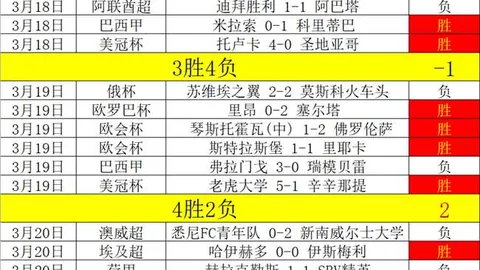 沃夫斯堡对法兰克福 德甲赛事胜负分析