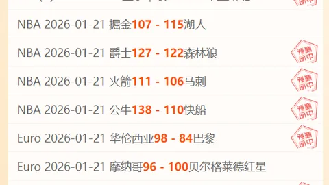 “确认！拉什福德在维拉对阵切尔西之战中荣获最佳，两助攻助力球队逆袭胜利”
